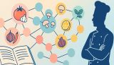 Clustering the Cookbook: A Taste of Unsupervised Learning